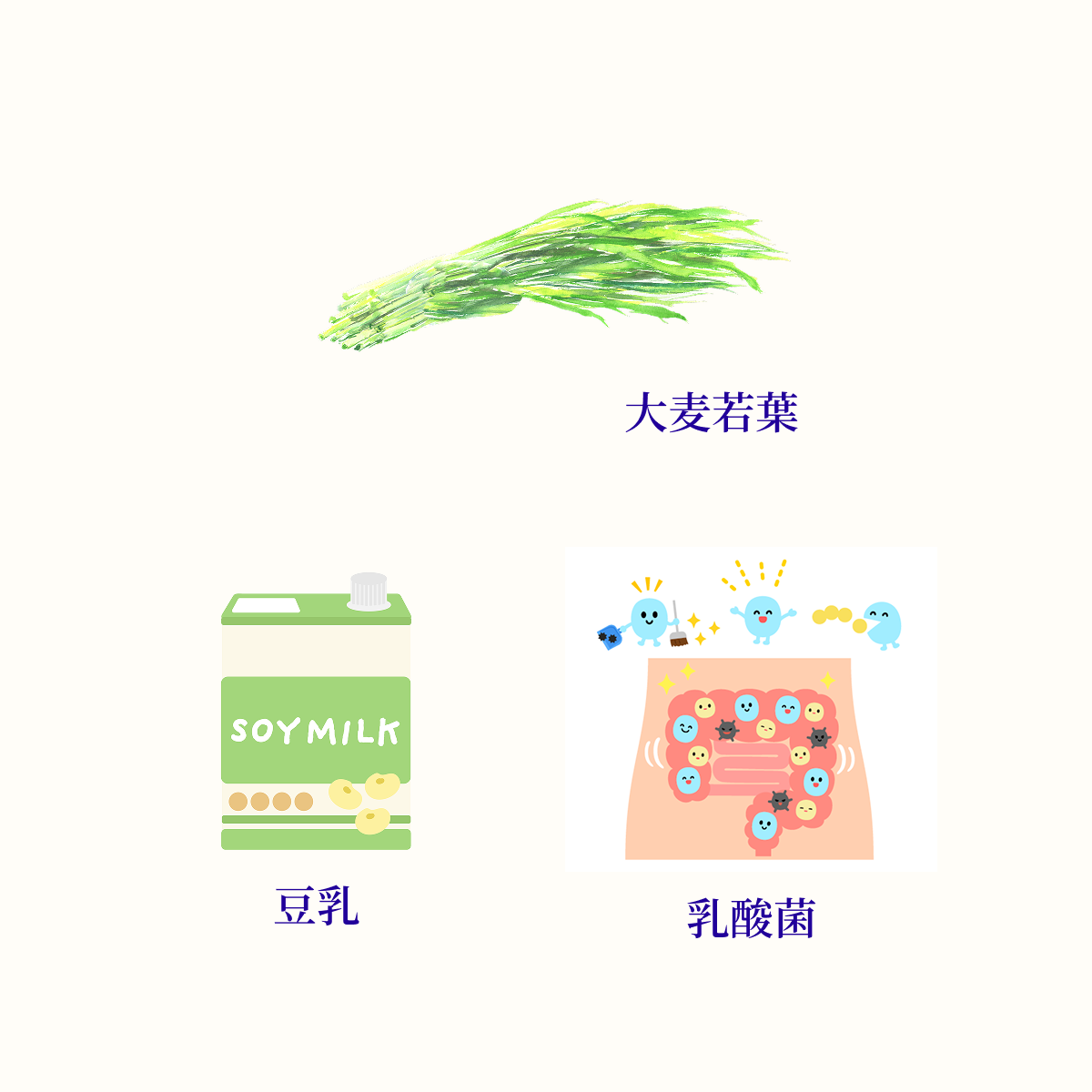 豆乳青汁イメージ